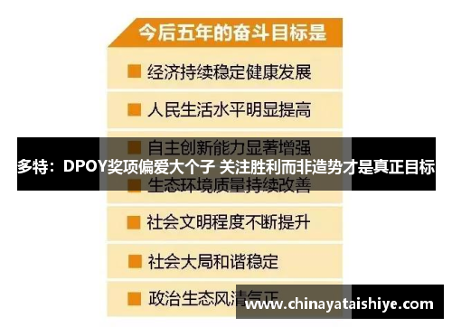 多特：DPOY奖项偏爱大个子 关注胜利而非造势才是真正目标