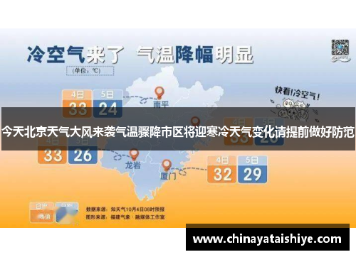 今天北京天气大风来袭气温骤降市区将迎寒冷天气变化请提前做好防范