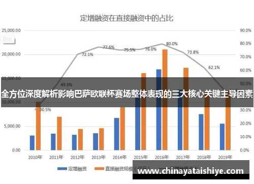 全方位深度解析影响巴萨欧联杯赛场整体表现的三大核心关键主导因素 全方位深度解析影响巴萨欧联杯赛场整体表现的三大核心关键主导因素