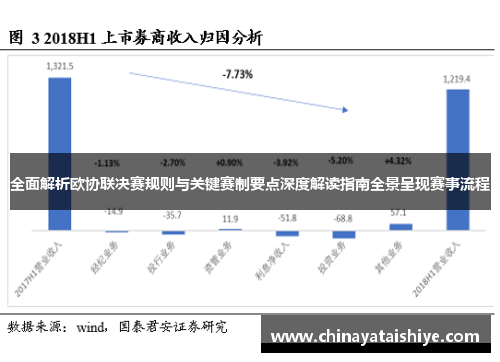 全面解析欧协联决赛规则与关键赛制要点深度解读指南全景呈现赛事流程 全面解析欧协联决赛规则与关键赛制要点深度解读指南全景呈现赛事流程